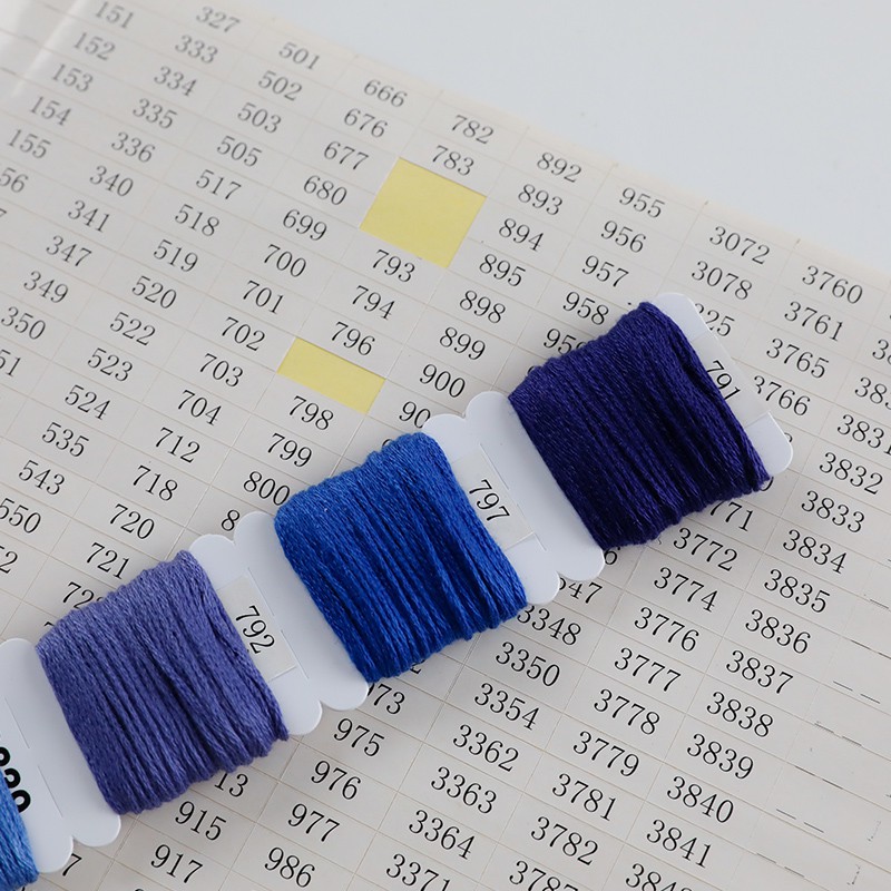 สติ๊กเกอร์ รหัสสีไหม DMC (พร้อมส่งค่ะ)