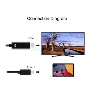 Type-C to Display Port 1.8เมตร /พร้อมส่ง สายHDMIA dapter กล่องแปลงสัญญานHDMI