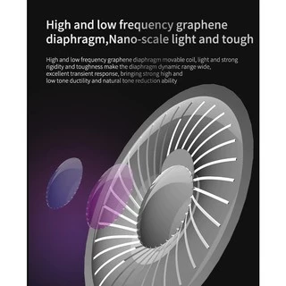 🔥ใช้SEPINC30ลด30%🔥หูฟัง QKZ AK6 หูฟังอินเอียร์ Dynamic Driverลงรายละเอียดได้ดี(ประกัน 1 ปี) สายหูฟัง หูฟังเบสหนัก