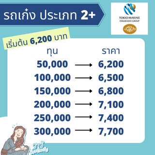 ประกันภัย 2+ บริษัทคุ้มภัยโตเกียวมารีน