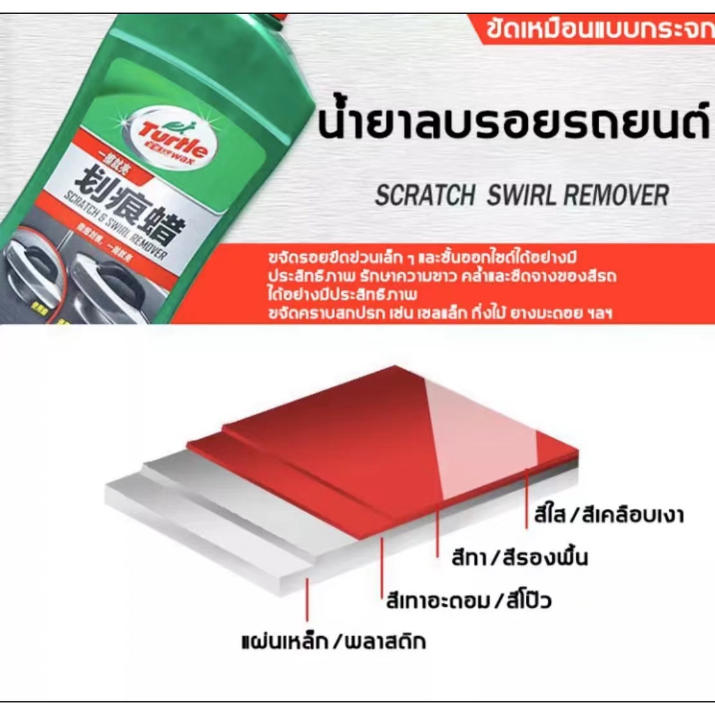 น้ำยาลบรอยขีดข่วน ลบรอยขัดข่วน ครีมลบรอย นำ้ยาลบรอยขีดข่วน 300ml ซ่อมรอยขีดข่วนทุกชนิด  น้ำยาลบรอยขีดข่วนสีรถ น้ำยาลบรอย - รูปที่ 2
