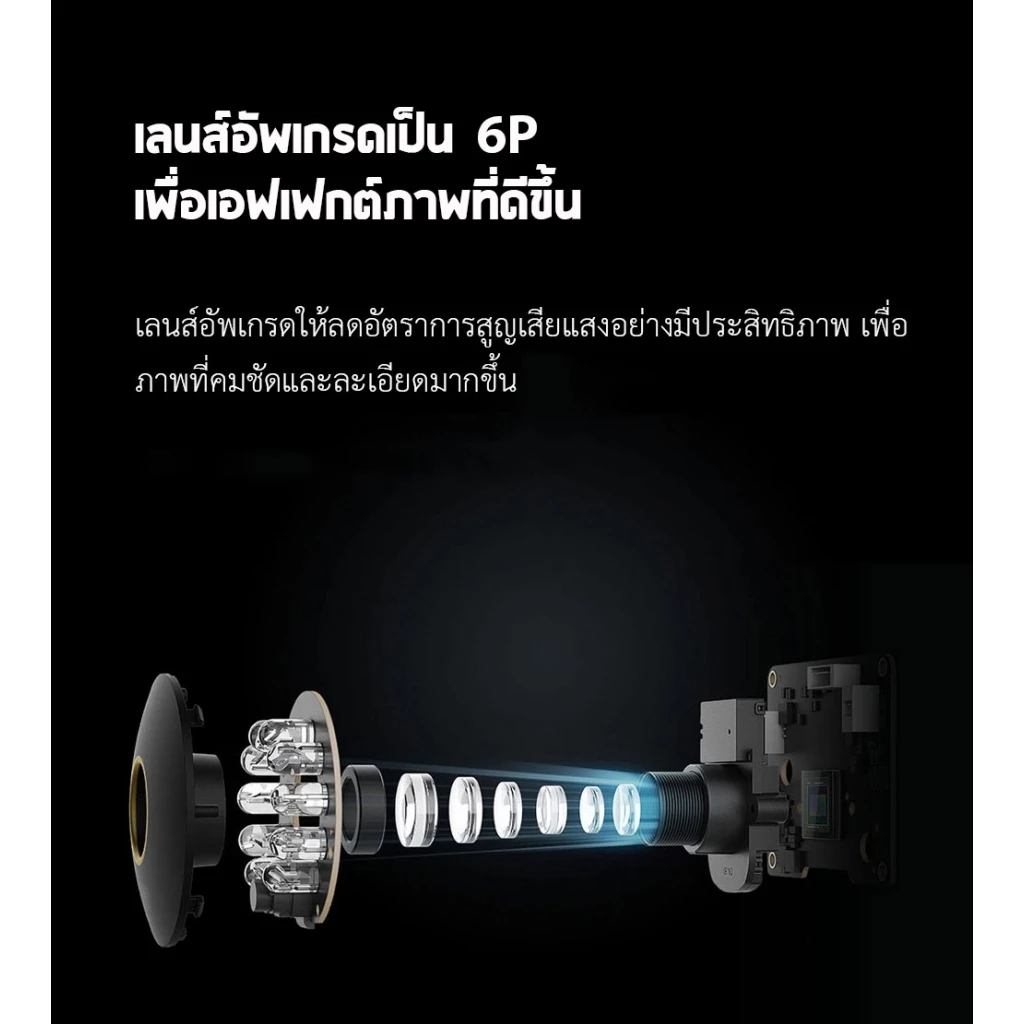 Xiaomi Security Camera 360° 2K - กล้องวงจรปิดเสี่ยวหมี่ 360° 2K thumbnail 6