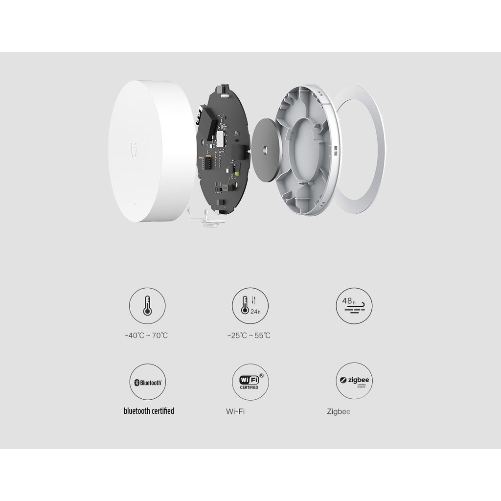 Mi Smart Hub 3 Mi Smart Gateway 3 (Global Version) เกตเวย์เชื่อมต่อ ...