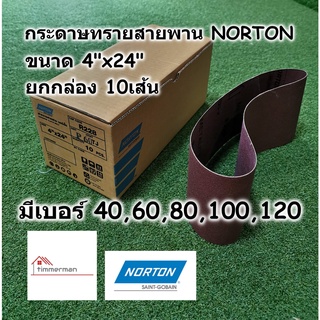 Norton กระดาษทราย สายพาน ขนาด 4x24 นิ้ว แพ็ค 10 แผ่น ผ้าทราย สายพาน Abrasive Cloth Belt