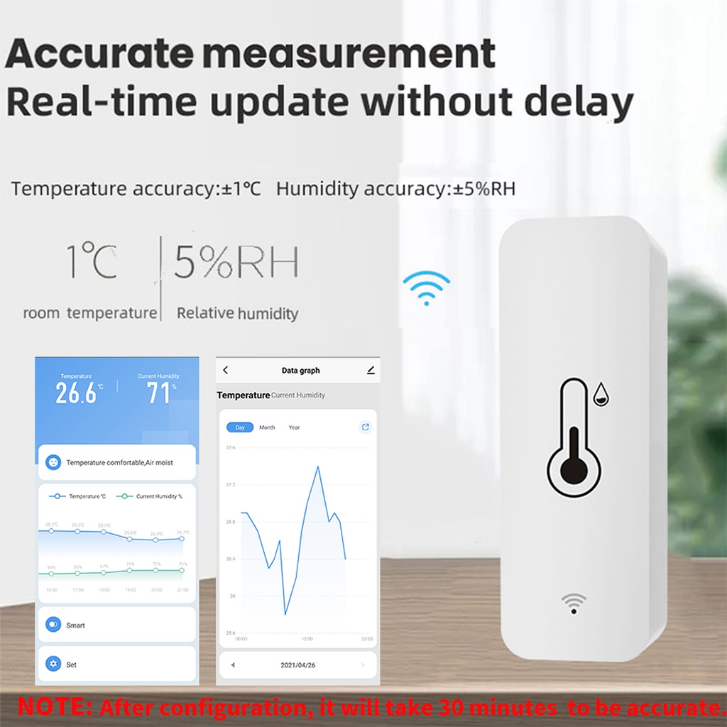 Tuya เซ็นเซอร์วัดอุณหภูมิและความชื้น Wi-Fi ดูค่า ตั้งเงื่อนไขผ่านแอป (TH01, TH08, TH08B, TH08Pro, TH02Pro)