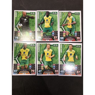 Match Attax 2013/14 Norwich City