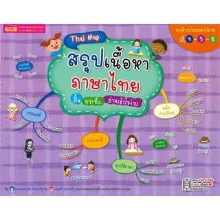 Se-ed (ซีเอ็ด) : หนังสือ Thai Map สรุปเนื้อหาภาษาไทย สั้น กระชับ อ่านเข้าใจง่าย ระดับประถมปลาย ป.4-5-6