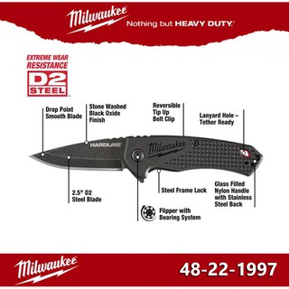 Milwaukee Knife มีดพับ งานช่าง Fastback