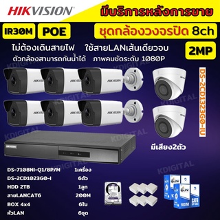 Hikvision กล้องวงจรปิดip camera 8ตัว 2ล้านพิกเซล แบบมีเสียง2ตัว ธรรมดา6ตัว ไม่ต้องเดินสายไฟ ติดตั้งง่าย พร้อมอุปกรณ์