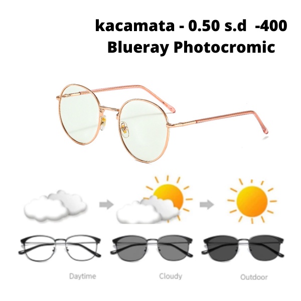 แก้วออปติคอลพร้อมเลนส์ MINUS/PLUS READING/CYLINDER/PHOTOCHROMIC/ANTAIRADIATION BLUERAY BONUS LAP BOX