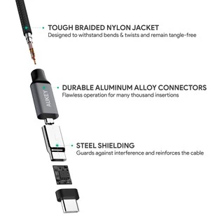 AUKEY สายชาร์จเร็ว 60W USB-C to USB-C 3A Nylon Braided Fast Charge | CB-CD5