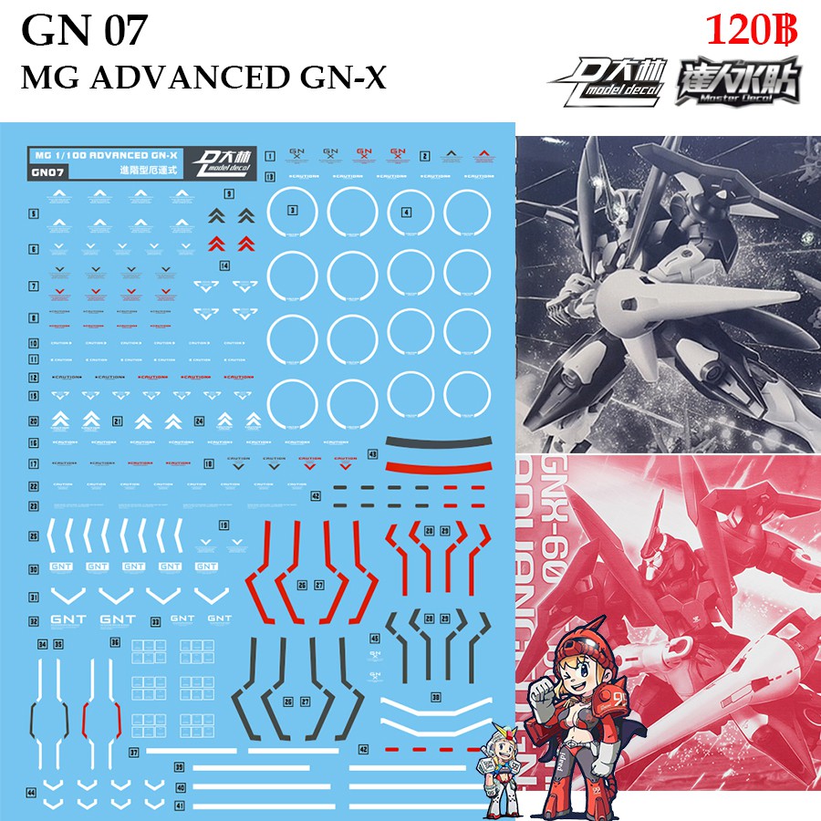ดีคอลน้ำ [D.L. Darlin] GN07 GN-X/DEBORAH'S ADVANCED MG 1/100 Water Decal GN 07