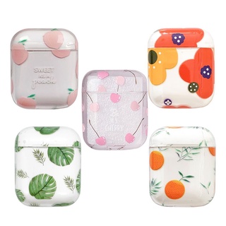 Rr เคสหูฟังบลูทูธไร้สาย PC แบบแข็ง สําหรับ Pro