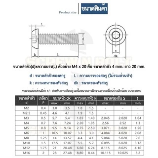 น็อต สกรู หัวจมกลม สแตนเลส 304 เกลียวมิล หยาบ M5 / Button Head Hexagon Socket Machine Screw SUS304