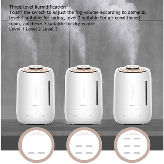 เครื่องพ่นไอน้ำ อโรม่า aroma เครื่องพ่นไอน้ำ  Deerma Air Humidifier 5L Large Capacity เครื่องเพิ่มความชื้น