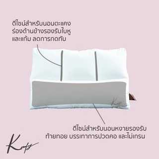 KOMFY หมอนสุขภาพ บรรเทาอาการปวดคอ กันไรฝุ่น Kiss Dream รองรับศรีษะ