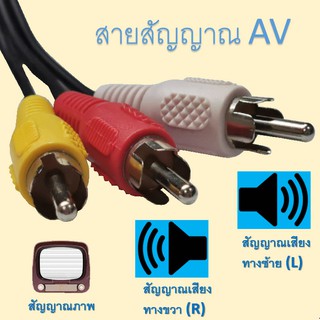 (2pcs) สายสัญญาณ AV / AV Cable