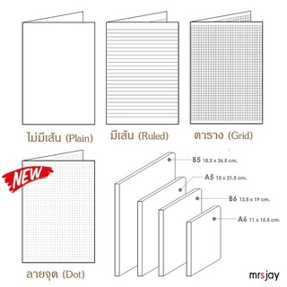 สมุดโน๊ตA5 ปกคราฟท์ปกดำเย็บขอบ คละแบบ ความหนาหลายขนาด ตัวปกเรียบไม่มีโลโก้ทั้งปกนอกปกใน ปั๊มชื่อแบรนด์ โลโก้ของตัวเองได้
