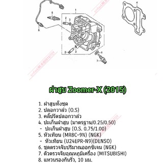 ฝาสูบและอะไหล่ฝาสูบZoomerX2015