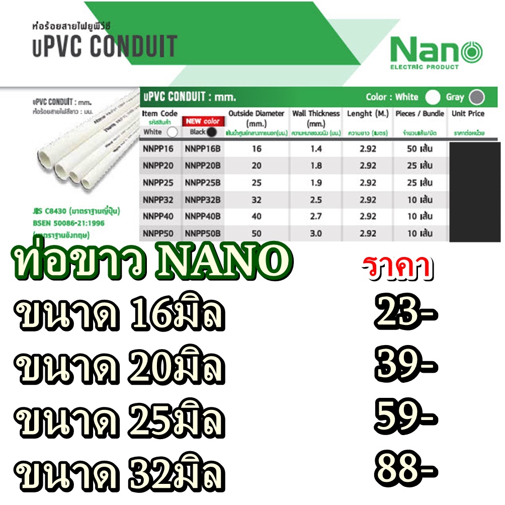 นาโนท่อขาว 16มิล 20มิล 25มิล 32มิลสำหรับร้อยสายไฟ แบรน์นาโน UPVC  ท่อPVCสีขาว NANO  ไม่แบ่งตัด กรณีสั่งรับหน้าร้าน