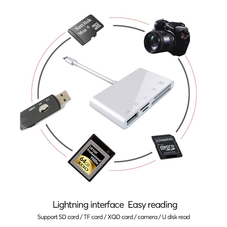 Uthai ถูกที่สุด พร้อมโปรโมชั่น ธ.ค. 2022BigGoเช็คราคาง่ายๆ