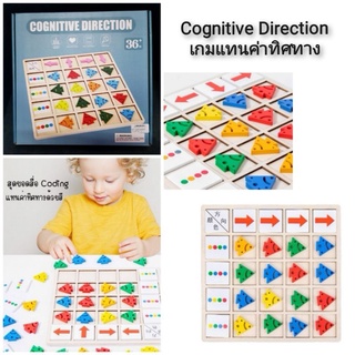 Cognitive Direction Colours Direction เกมแทนค่าทิศทาง Coding Game