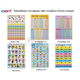 โปสเตอร์ กันน้ำ เนื้อPP ขนาด A4 ก ไก่-ฮ นกฮูก ก-ฮ abc a-z นั…