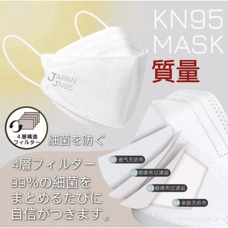 [ของแท้100]JN95 Mask Japan หน้ากากอนามัยญี่ปุ่นN95 ใส่สบายไม่เจ็บหู