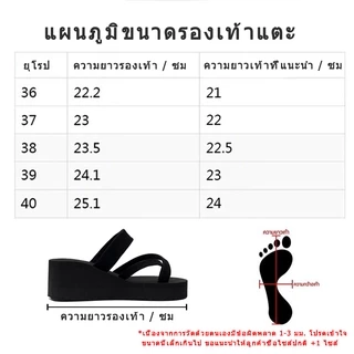 รองเท้าแตะฟลิปฟลอป ส้นหนา สไตล์อังกฤษ กันลื่น สําหรับผู้หญิง