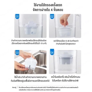 philips water AWP2937WHT เหยือกกรองน้ำ ขนาด 3.4 ลิตร การกรอง4ชั้น Micro X- Clean Plus