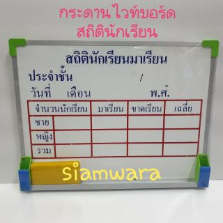 กระดานไวท์บอร์ด สถิตินักเรียน/เวรประจำวัน ขนาด 30x40 ซม.