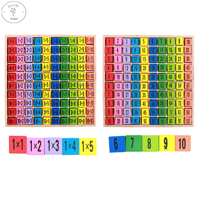 Early Math Educational Wooden Toy 1-100 Digit Cognitive 10*10 ...
