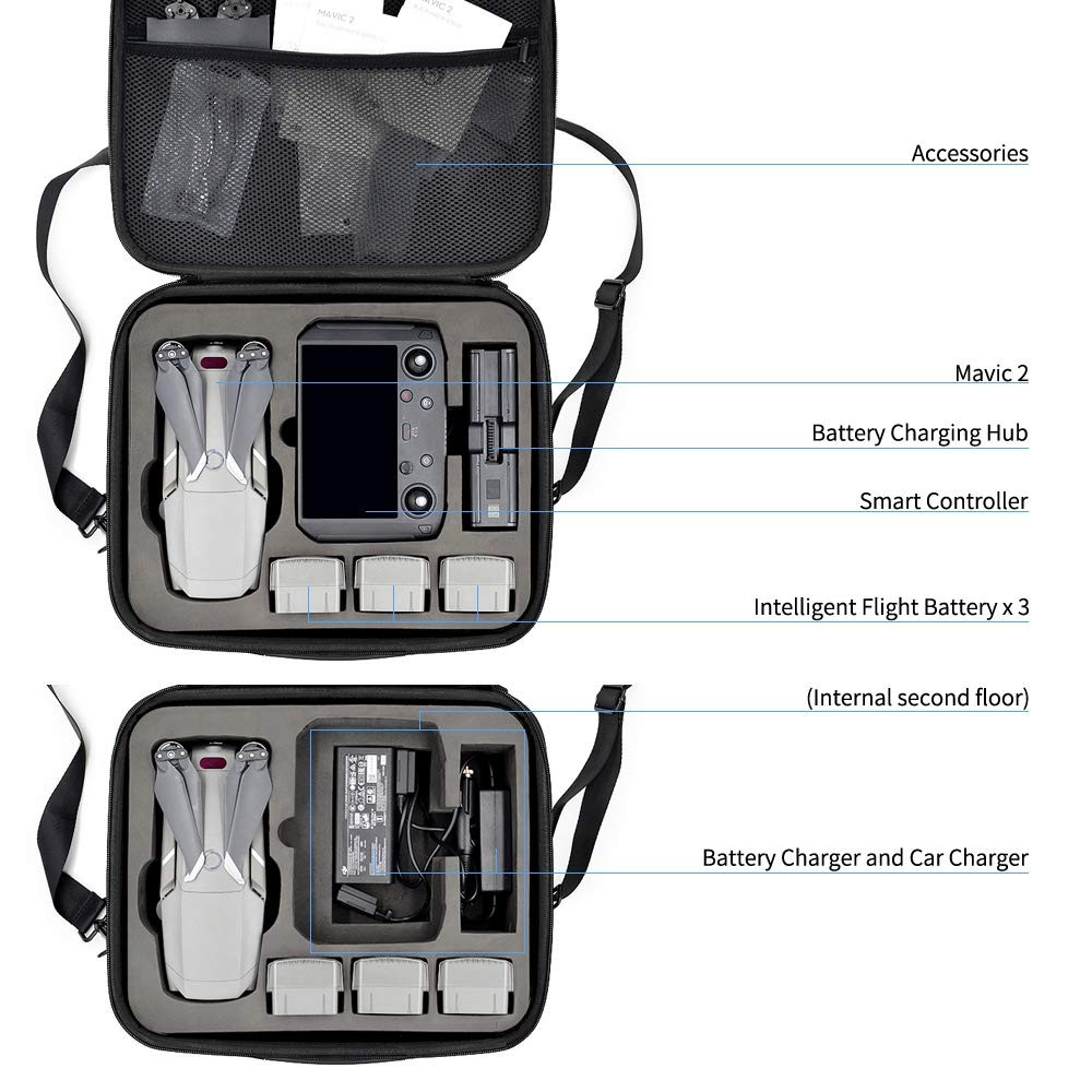 Mavic 2 pro smart store controller case