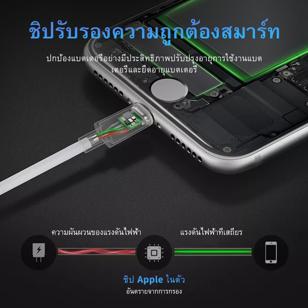 OWIRE สายชาร์จไอโฟน 2A Lightning Cable สำหรับ iPhone Xs/Xs Max/Xr/X/8/8 Plus/7/7 Plus, iPad, iPad etc #4