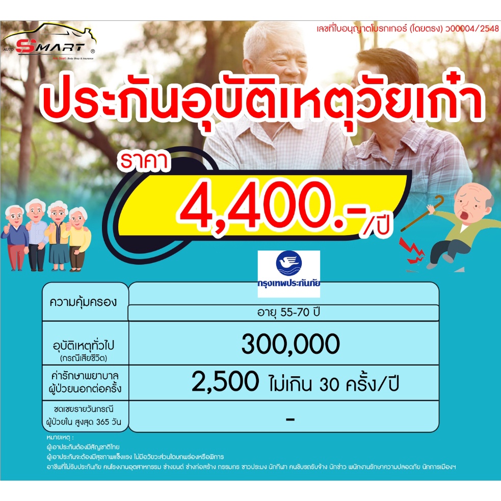 ประกันอุบัติเหตุสูงวัย เริ่มต้น 1,555.-ต่อปี ประกันอุบัติเหตุ วัยสูงอายุ วัยเก๋า  ราคาดี ไม่มีบวกเพิ่ม