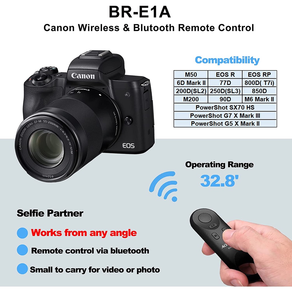 AODELAN BR-E1A รีโมทคอนโทรลไร้สายสําหรับ EOS R10 R7 R6 R5 R RP M50 M50II M6II 800D 850D 200DII 250D G5X2 G7X3; เปลี่ยน Canon BR-E1