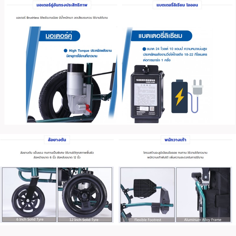 ROVED ล๊อฟเฟ็ด รุ่น GREENER CONCISE รถเข็นไฟฟ้า วีลแชร์ไฟฟ้า โครงสร้าง ...