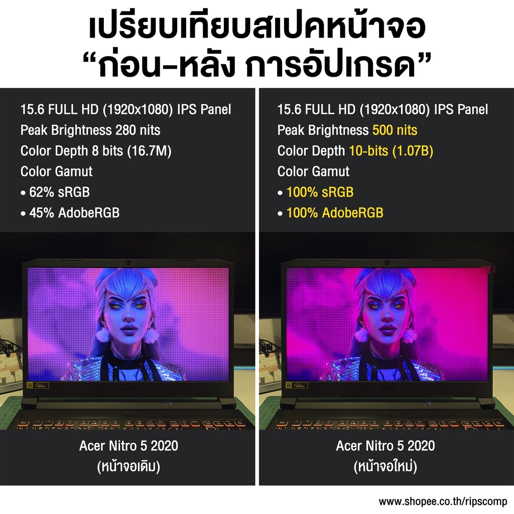 จอโน้ตบุ๊ค 15.6 นิ้ว IPS Pro Creator X 144Hz (100 AdobeRGB) LED Slim 40 ...
