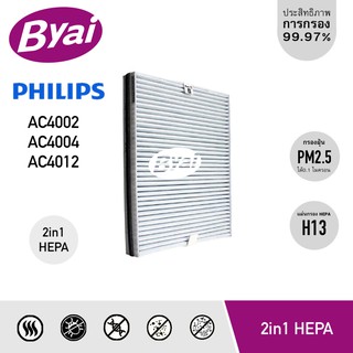 แผ่นกรองอากาศ HEPA H13 Filter รุ่น AC4125 สำหรับเครื่องฟอกอากาศ Philips รุ่น AC4002, AC4004, AC4012