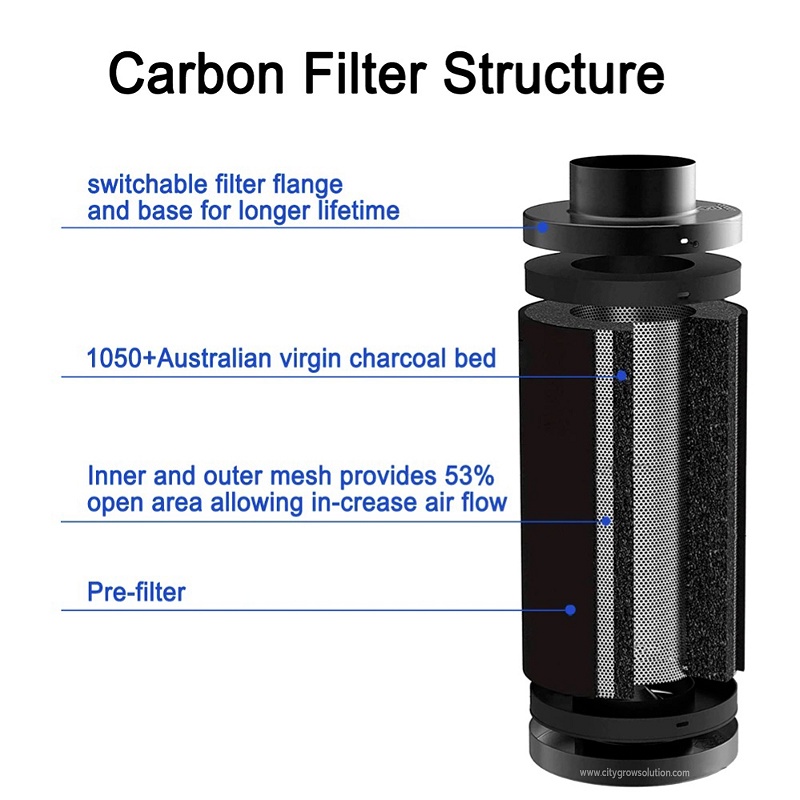 ไส้กรองคาร์บอน Φ 4