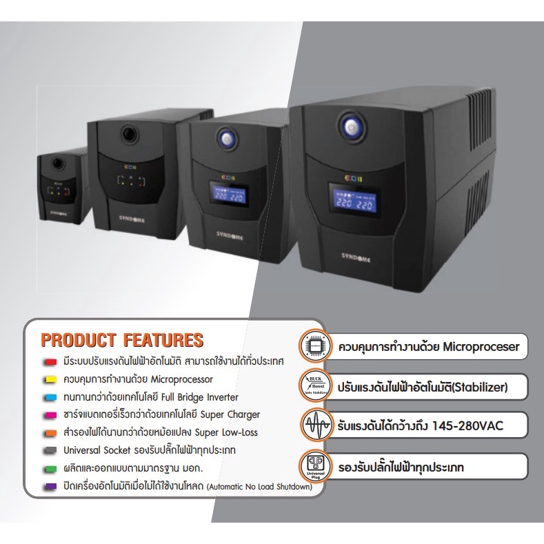 UPS (เครื่องสำรองไฟฟ้า) SYNDOME รุ่น ECO II-1000 (1000VA/630WATT) Warranty 2 - y