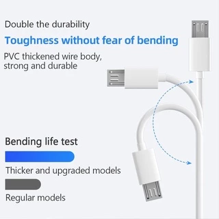 คลังสินค้าพร้อม1M 2M 3M 5M 8M 10M สายชาร์จ USB ยาวสําหรับ Micro Usb/Type C ที่ชาร์จโทรศัพท์สายข้อมูลกล้อง Cctv