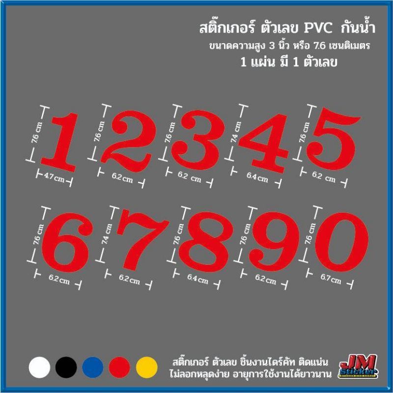 สติ๊กเกอร์ตกแต่งป้ายตัวเลข0-9งานตัดไดรคัท V.4ขนาดสูง3นิ้ว
