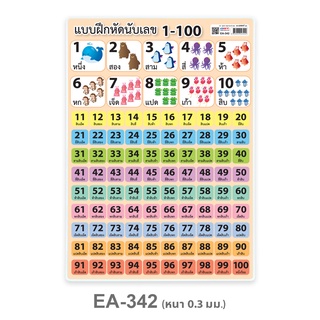 แบบฝึกหัดนับเลข 1-100 ขนาดA4 #EA-342 พลาสติก PP (จำนวน 1 ชิ้น) สื่อการเรียนการสอน สื่อการเรียนรู้