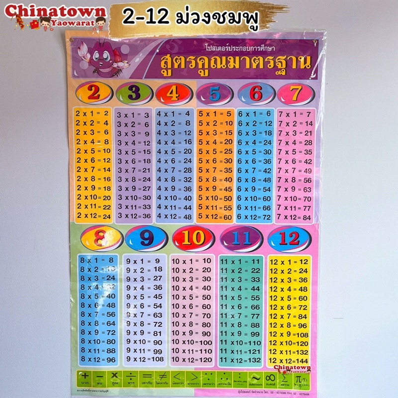 โปสเตอร์ สูตรคูณ2-12ม่วงชมพู ภาษาไทยเบื้องต้น กขค ก.ไก่ ก-ฮ เสริมพัฒนาการ เตรียมอนุบาล อนุบาล นิทานอีสป สูตรคูณ poster
