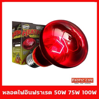 หลอดไฟอินฟราเรด (Infrared) Nomoy Pet หลอดให้ความร้อนความอบอุ…