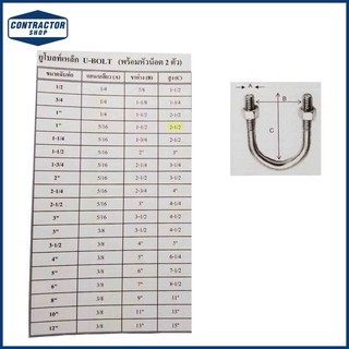 ยูโบลท์ U-Bolt  จับท่อ 3/4 นิ้ว (แกน,เกลียว 1/4 ขาห่าง 1.1/8 สูง 1.3/4 ) (แพ็ค5ชิ้น)