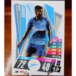 การ์ด​ Match Attax UEFA  2020/21 ชุด Base Card ทีมเซนิตเซนต์ปีเตอร์สเบิร์ก (FC Zenit)