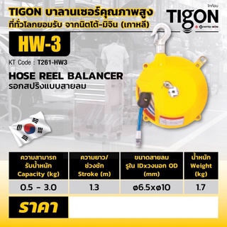 TIGON รอก รอกสปริงแบบสายลม HW-3