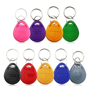 RFID Key Tag 125KHZ (สินค้าราคาส่ง)